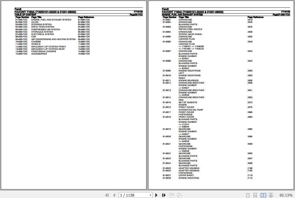 Fendt Tractor Favorit 716NA Parts Catalog F716105 07.2018 1