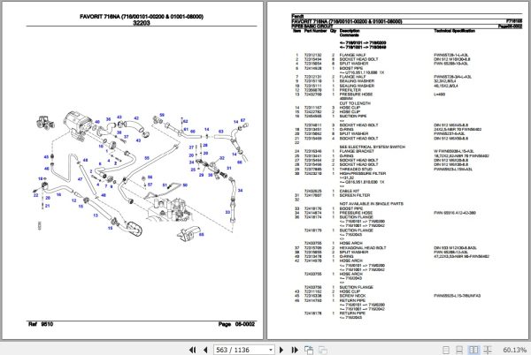 Fendt Tractor Favorit 716NA Parts Catalog F716105 07.2018 3