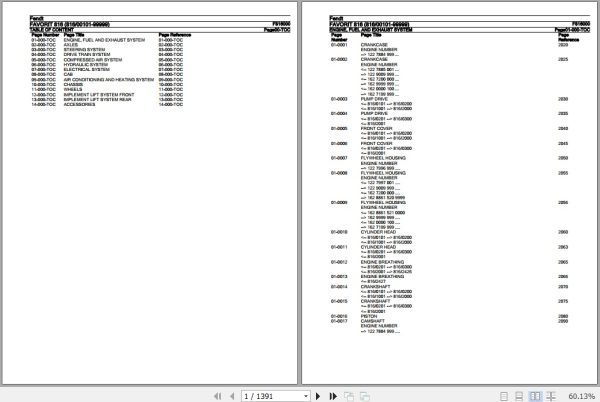 Fendt Tractor Favorit 816 Parts Catalog F816000 09.2020 1