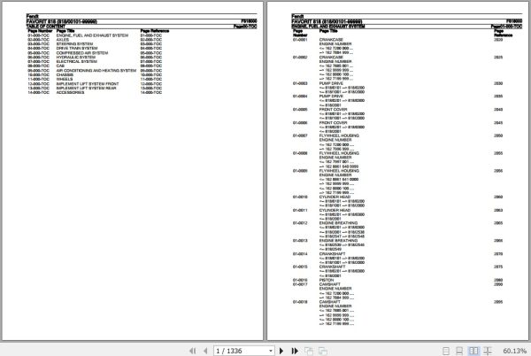 Fendt Tractor Favorit 818 Parts Catalog F818000 09.2020 1