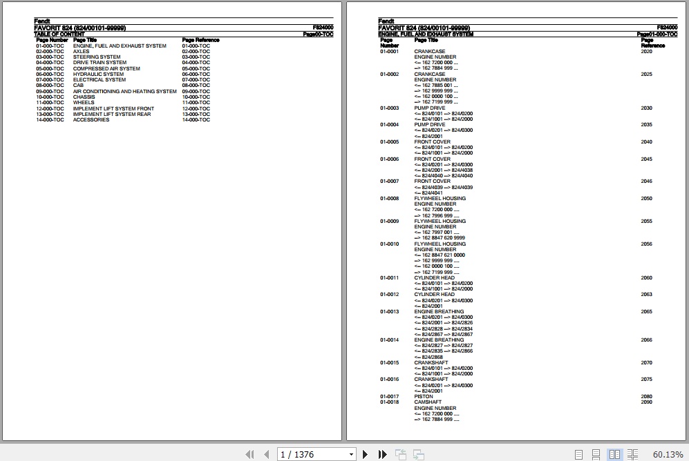 Fendt Tractor Favorit 824 Parts Catalog F824000 09.2020 1