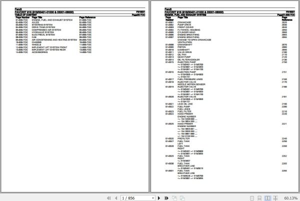 Fendt Tractor Favorit 916 Parts Catalog F916001 09.2020 1