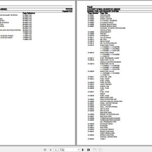Fendt Tractor Favorit 918NA Parts Catalog F916106 01.2020 Fendt Tractor Favorit 918Na Parts Catalog F916106 01.2020 1