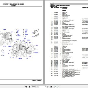 Fendt Tractor Favorit 918NA Parts Catalog F916106 01.2020 Fendt Tractor Favorit 918Na Parts Catalog F916106 01.2020 3
