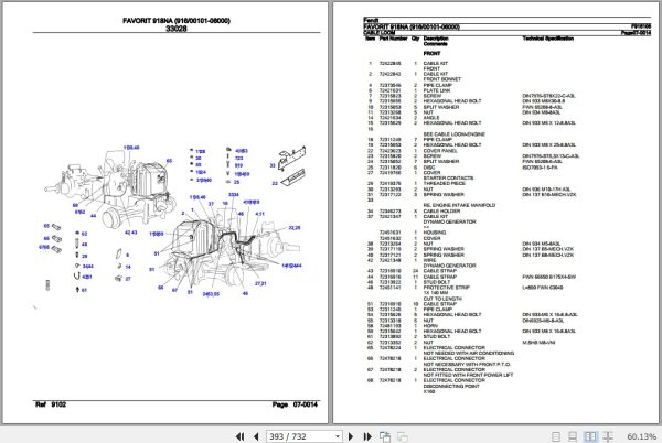 Fendt Tractor Favorit 918NA Parts Catalog F916106 01.2020 3