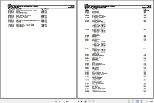 Fendt Tractor Favorit 920 Parts Catalog F920000 09.2020 1
