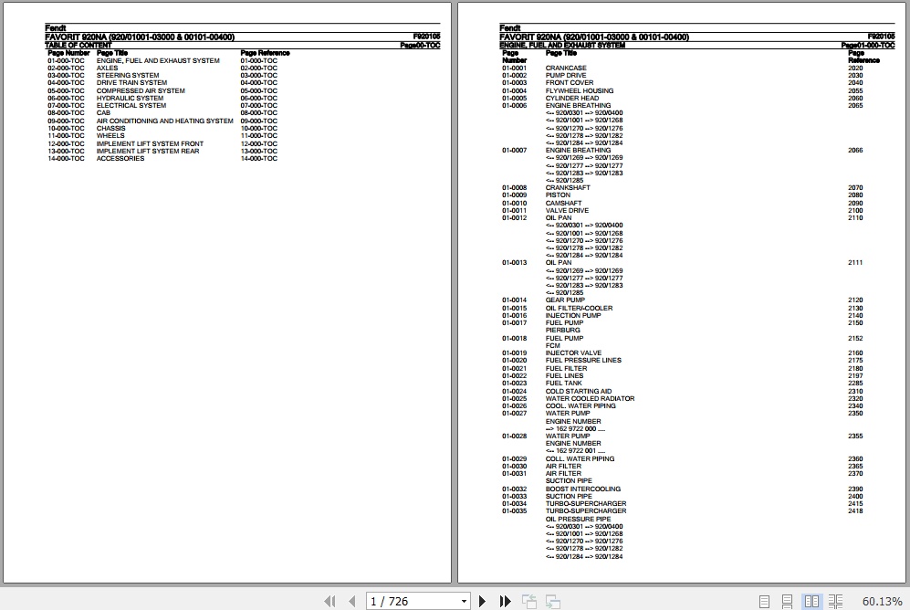 Fendt Tractor Favorit 920NA Parts Catalog F920105 01.2020 1