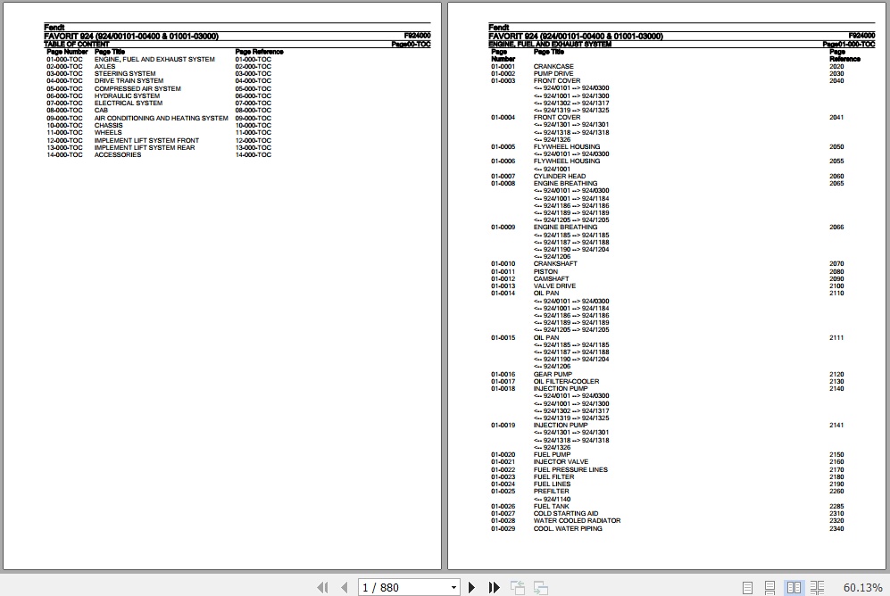 Fendt Tractor Favorit 924 Parts Catalog F924000 09.2020 1