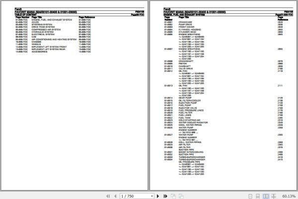 Fendt Tractor Favorit 924NA Parts Catalog F924105 01.2020 1
