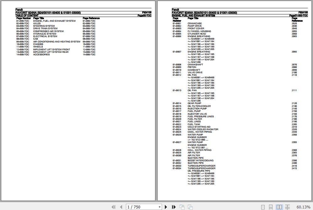 Fendt Tractor Favorit 924NA Parts Catalog F924105 01.2020 1