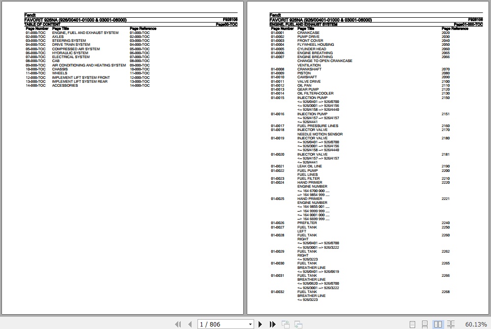 Fendt Tractor Favorit 926NA Parts Catalog F926106 01.2020 1