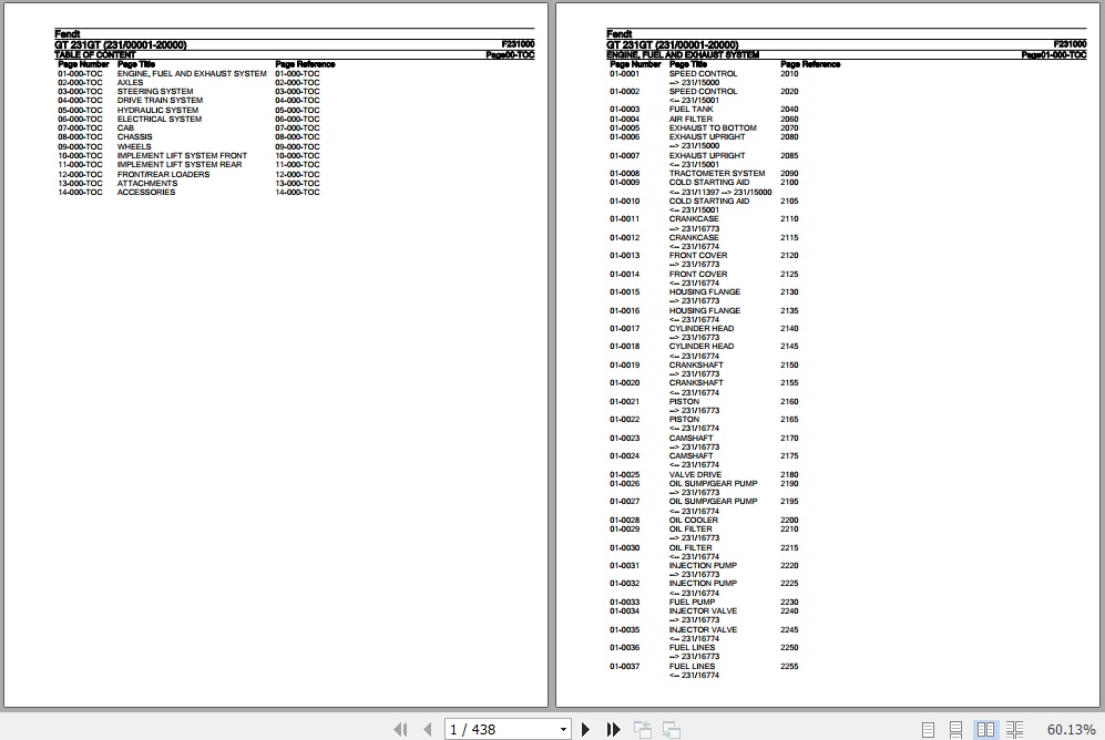 Fendt Tractor GT 231GT Parts Catalog F231000 11.2018 1