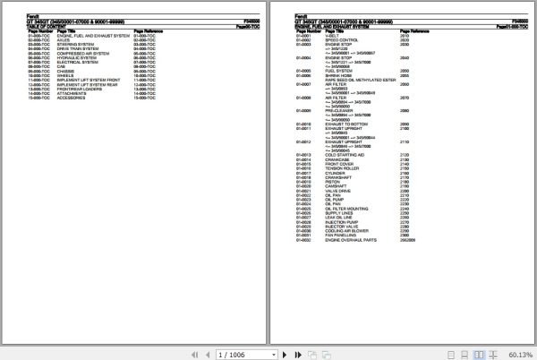 Fendt Tractor GT 345GT Parts Catalog F345000 09.2020 1