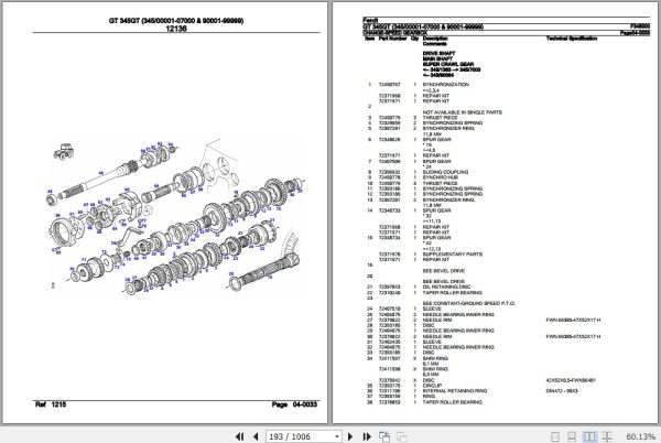 Fendt Tractor GT 345GT Parts Catalog F345000 09.2020 3