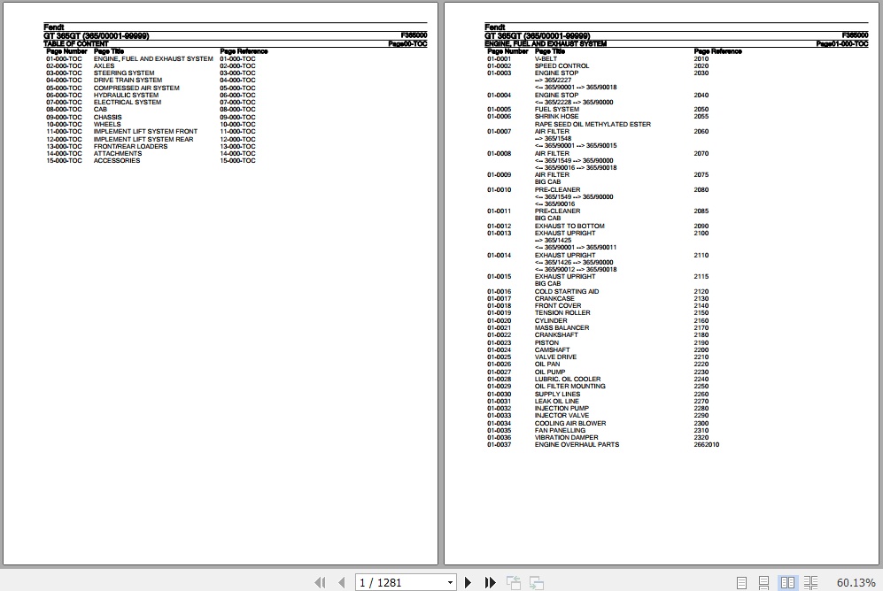 Fendt Tractor GT 365GT Parts Catalog F365000 09.2020 1