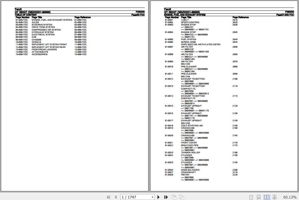 Fendt Tractor GT 380GT Parts Catalog F380000 09.2020 1