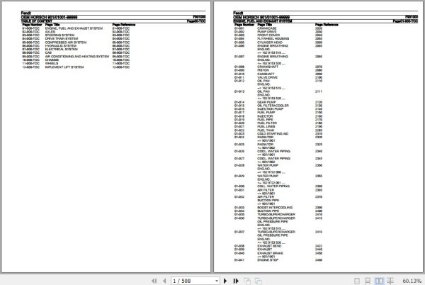 Fendt Tractor OEM Horsch Parts Catalog F901000 01.2013 1