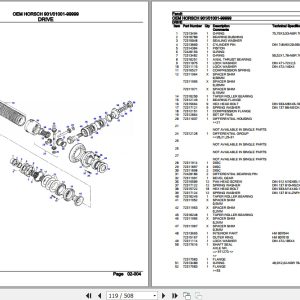 Fendt Tractor OEM Horsch Parts Catalog F901000 01.2013 Fendt Tractor Oem Horsch Parts Catalog F901000 01.2013 3
