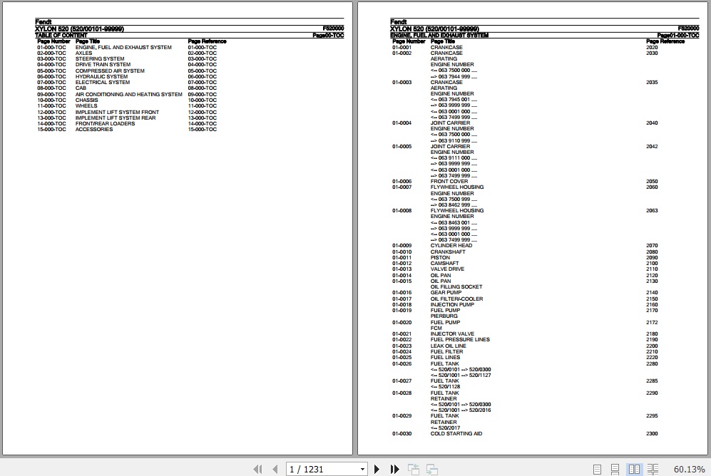 Fendt Tractor Xylon 520 Parts Catalog F520000 09.2020 1