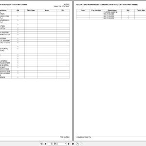 Fendt Transverse Combine S96 2018 2024 Spare Parts Catalog 1