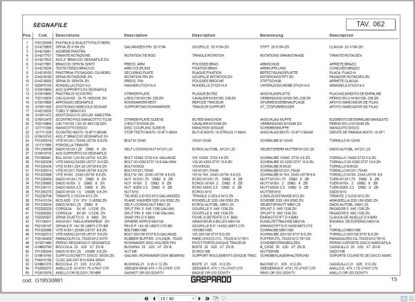 Gaspardo Agricultural Spare Parts Catalog Collection 5