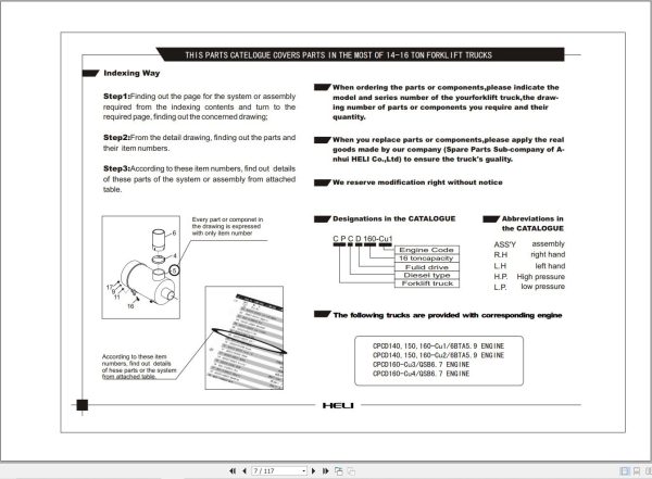 Heli Forklift CPCD140 CPCD150 CPCD160 CU1 CU4 Parts Catalog 2009 1