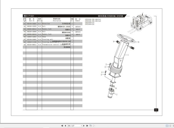 Heli Forklift CPCD140 CPCD150 CPCD160 CU1 CU4 Parts Catalog 2009 2