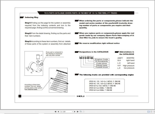 Heli Forklift CPCD140 CPCD150 CPCD160 CU1 CU4 Parts Catalog 2010 1