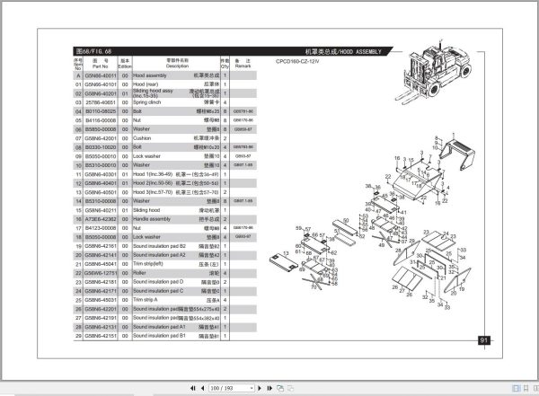 Heli Forklift CPCD140 CPCD150 CPCD160 CU3 CU6 Parts Catalog 2015 2