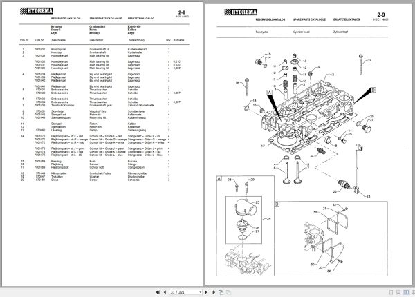 Hydrema Dump Truck 912C Spare Part Catalog 3799004 2