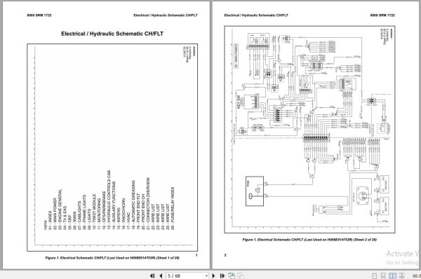 Hyster Forklift H25 32XM 12 H25 32XMS 9 H28 32XM 16CH H008 Parts Service Manual 2025 3