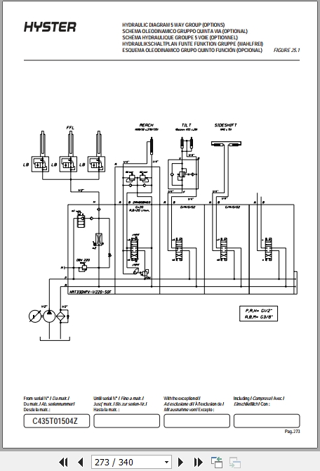 Hyster Forklift R1.4 R1.4H R1.6 R1.6H R2.0 R2.0H R2.5 R1.6N R2.0W Parts Manual 1516862 4