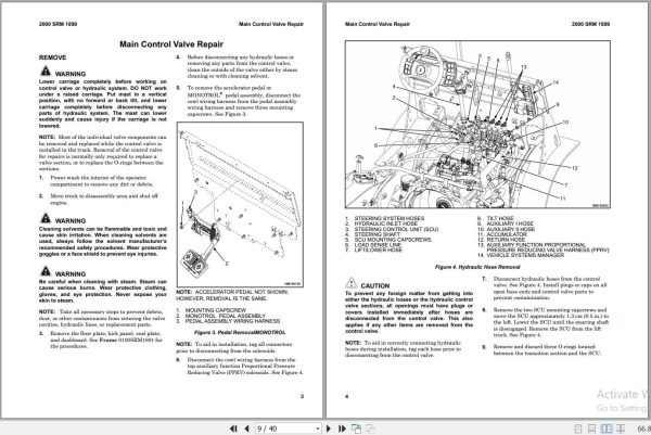Hyster Forklift S80FT to S120FT PRS J004 Parts Service Manual 2025 3