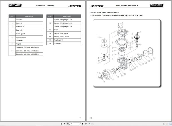 Hyster Pallet Stacker S1.5UT Service Manual 4267895 2