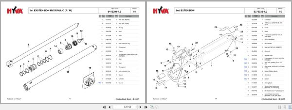 Hyva Articulated Boom HB460M Spare Parts Catalog (2)