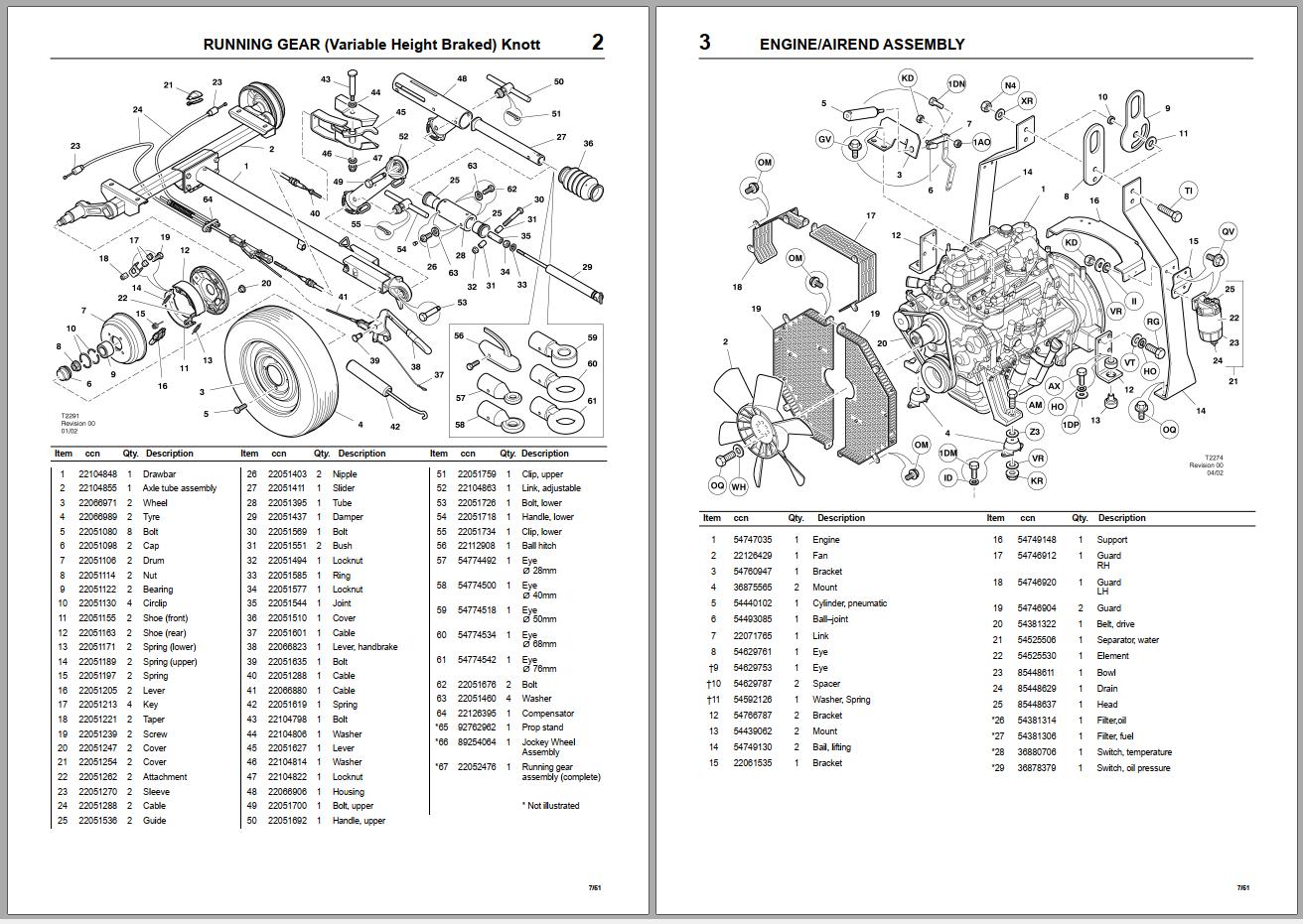 IngersollRand Compressor Parts Catalog PDF 111MB