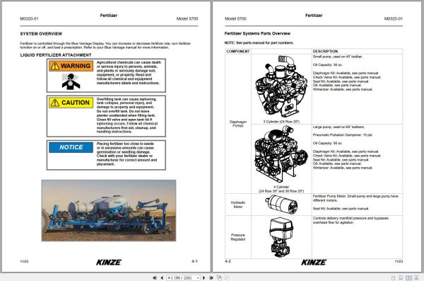 Kinze Agriculture 2025 Operators Parts Manual PDF 1 4