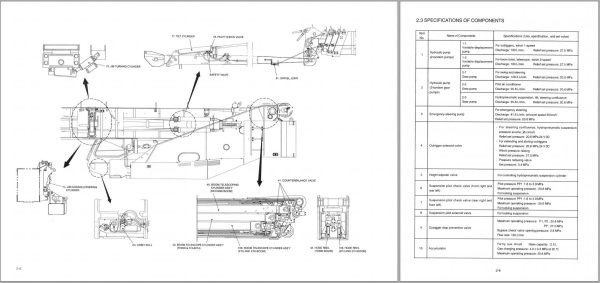 Kobelco Rough Terrain Crane RK500 2 Shop Manual and Diagrams S5ET00012ZE01 2
