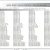 Kuhn Agricultural Spare Parts Catalog Collection 2