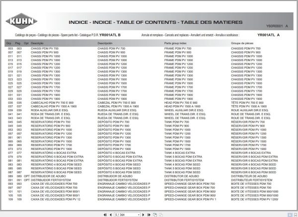 Kuhn Agricultural Spare Parts Catalog Collection 2