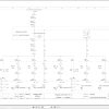 Liebherr Crane LR 11200 Z15049 Electric and Hydraulic Diagrams RU 3