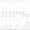 Liebherr Crane LR 1750 Z74776 Electric and Hydraulic Diagrams ES 2