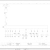 Liebherr Crane LR 1800 Z15078 Electric and Hydraulic Diagrams EN 3