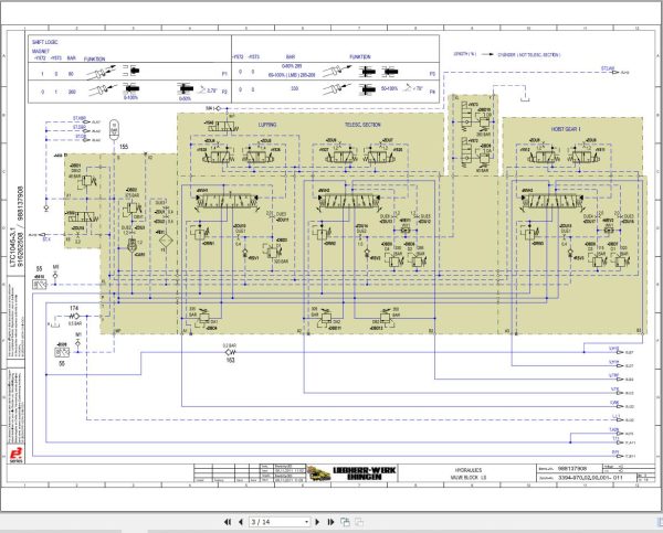 Liebherr Crane LTC 1045 3.1 Z56423 Electric and Hydraulic Diagrams EN 3