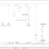 Liebherr Crane LTM 1030 2 Z17996 Electric and Hydraulic Diagrams ES 2