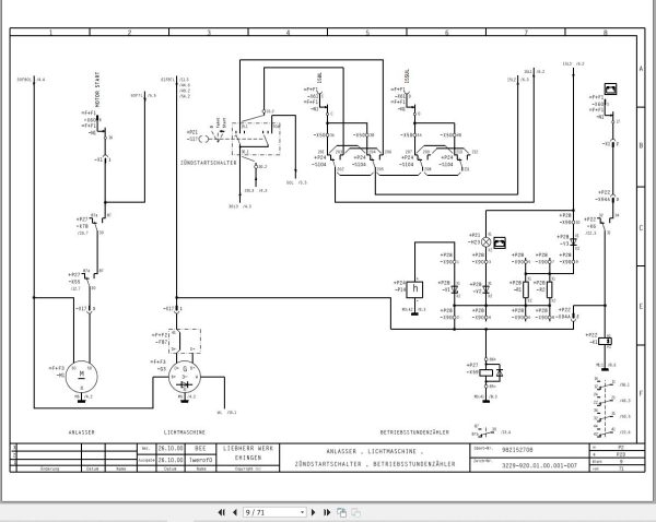 Liebherr Crane LTM 1040 1 Z19152 Electric and Hydraulic Diagrams DE 2