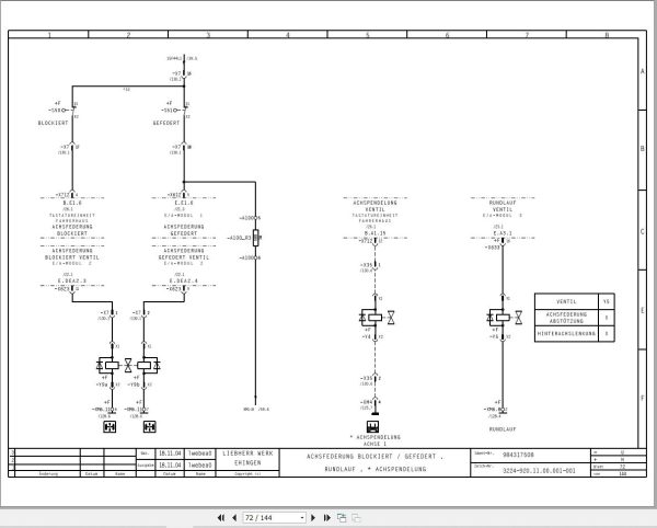 Liebherr Crane LTM 1045 3.1 Z53447 Electric and Hydraulic Diagrams DE 2