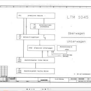 Liebherr Crane LTM 1045 Z12309 Electric Diagrams DE 1