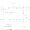 Liebherr Crane LTM 1050 1 Z55161 Electric and Hydraulic Diagrams ES 2