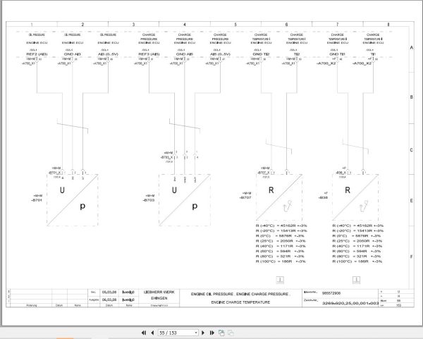 Liebherr Crane LTM 1055 3.1 Z84528 Electric and Hydraulic Diagrams EN 2